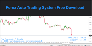 Forex Auto Trading System